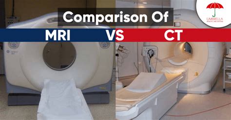 the villages mri scan cost|Full.
